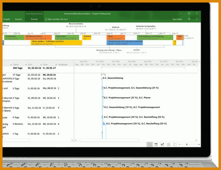 Original Power Bi Vorlagen 877x675