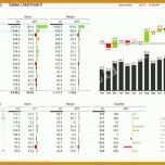 Moderne Prozessanalyse Excel Vorlage 736x546