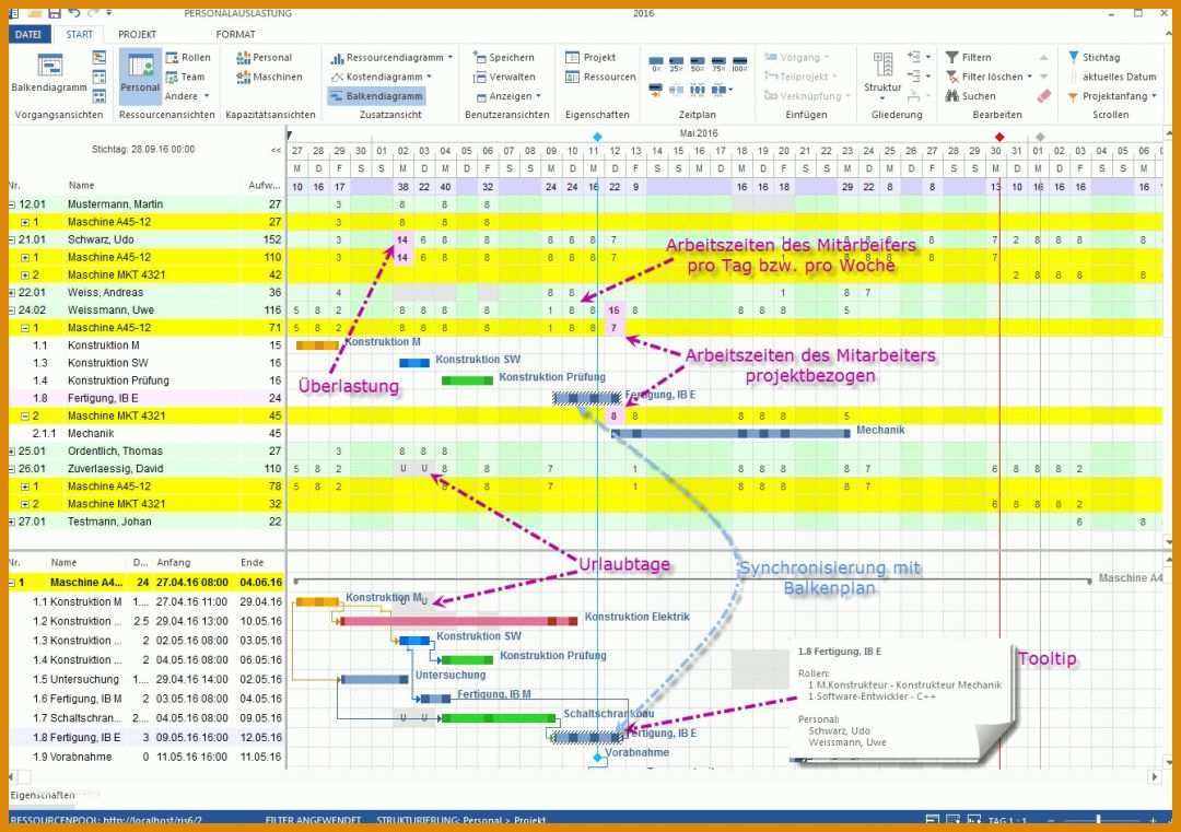 Beeindruckend Ressourcenplanung Excel Vorlage Kostenlos 1339x944