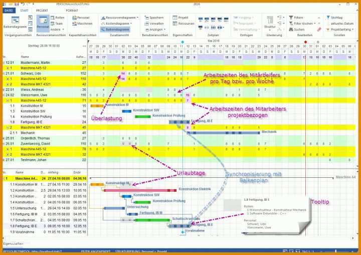 Beste Ressourcenplanung Excel Vorlage Kostenlos 1339x944