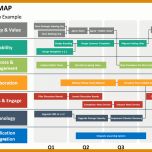 Hervorragend Roadmap Vorlage Powerpoint 720x540