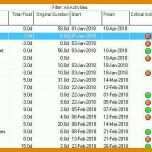 Tolle Schichtplan Excel Vorlage Kostenlos 923x372