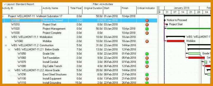 Ideal Schichtplan Excel Vorlage Kostenlos 923x372