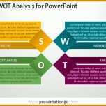 Erstaunlich Swot Analyse Vorlage Powerpoint 960x720