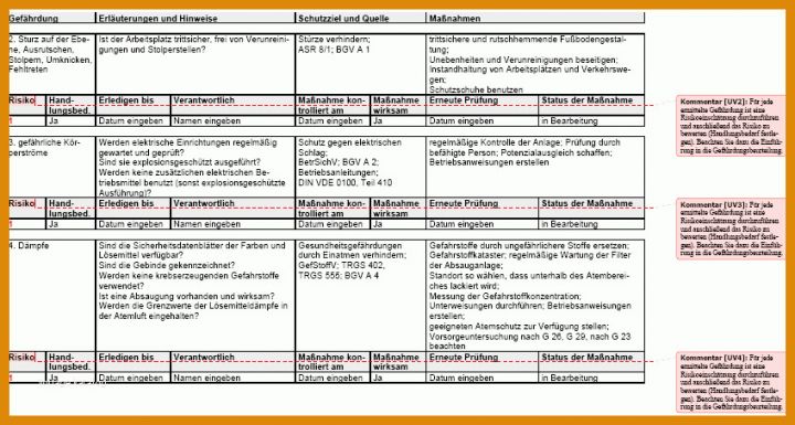 Modisch Vorlage Gefährdungsbeurteilung 848x453